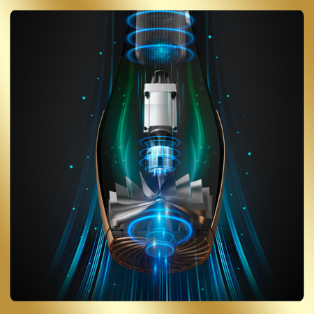 Suszarka Silken Flow z zestawem serum LUMINEO