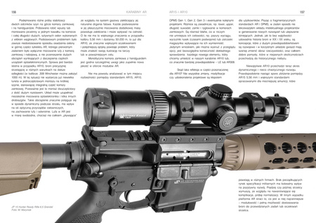 Karabiny AR. Historia i współczesność