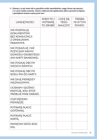 Poradzę Sobie Sam 2