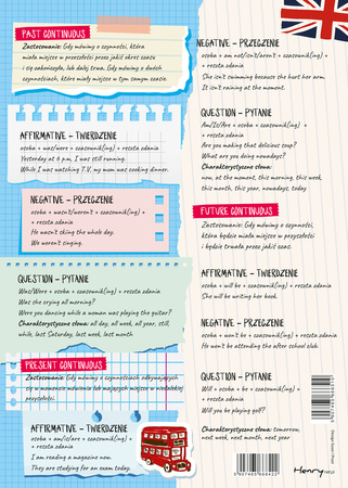 Dwustronna plansza A4 Angielski Czasy cz. 1 zastosowanie