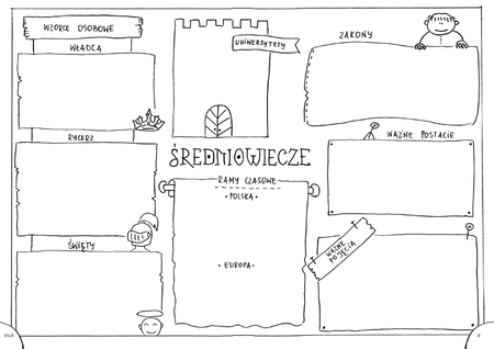 Epoki literackie Graficzne karty pracy dla liceum i technikum Część 1