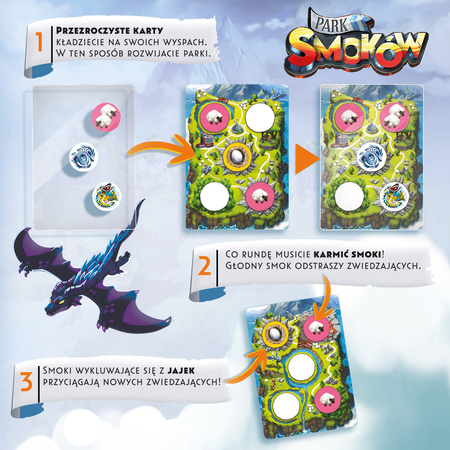 Gra Park smoków