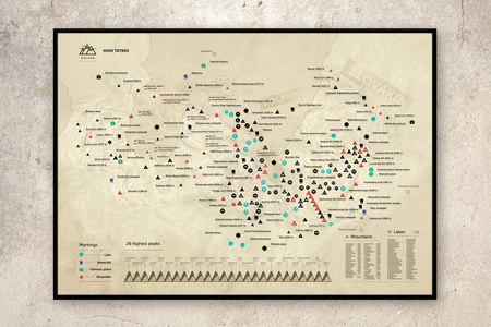 Mapa zdrapka szczytów górskich Tatry