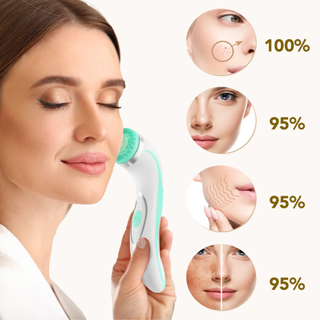 Szczoteczka Brush Pro LUMINEO 4 końcówki + żel do wszystkich rodzajów skóry turkusowa