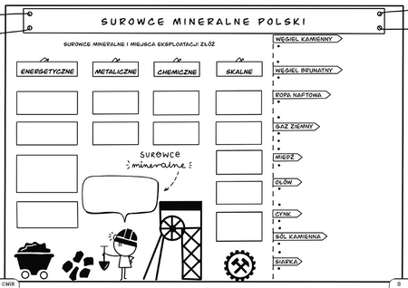 Geografia Graficzne karty pracy dla klasy 7