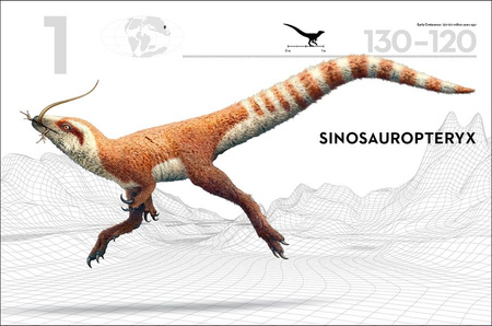 Dinosaurs wer. angielska