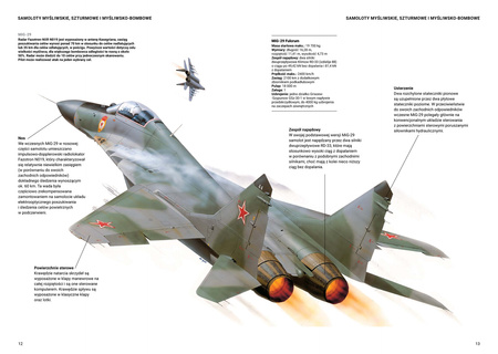 Współczesne samoloty bojowe i śmigłowce Rosji