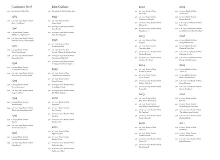 Dior Catwalk. The complete collections wer. angielska