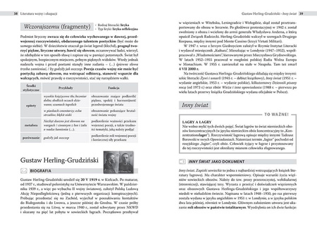 Ściąga. Romantyzm, Pozytywizm. Liceum, technikum. Część 2