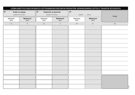 Ewidencja nabytych i wydanych naczyń jednorazowego użytku z tworzyw sztucznych