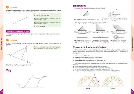 Matematyka. Repetytorium. Nowy Egzamin ósmoklasisty 2024-2026