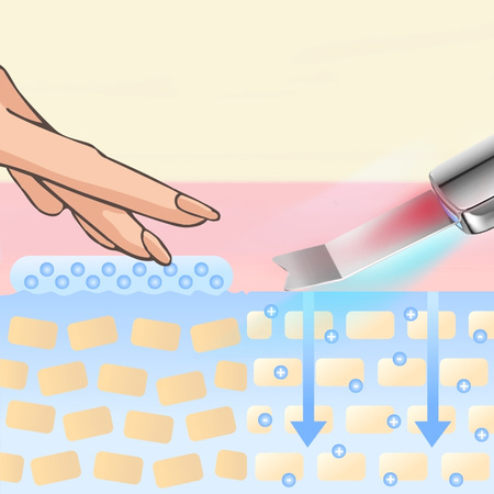 Peeling kawitacyjny Led + tonik lifting LUMINEO