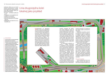 Modelarstwo kolejowe