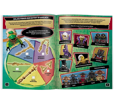 Lego Ninjago Największe bitwy MSF-6701