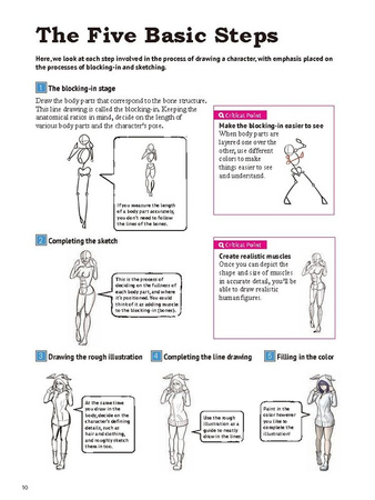 How To Create Manga Drawing Human Body wer. angielska