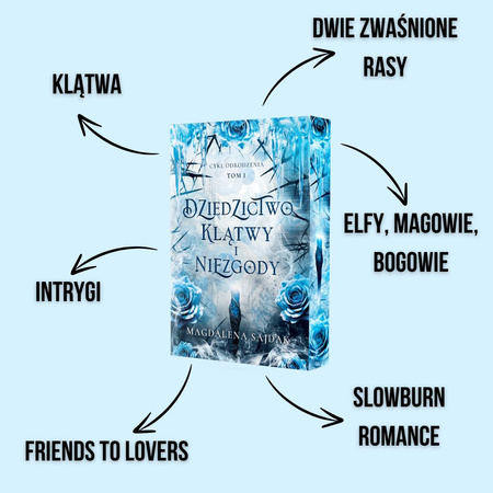 Dziedzictwo klątwy i niezgody. Cykl Odrodzenia. Tom 1 (ilustrowane brzegi)