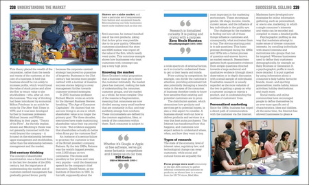 The Business Book. Big Ideas Simply Explained wer. angielska