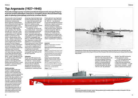 Okręty podwodne II wojny światowej