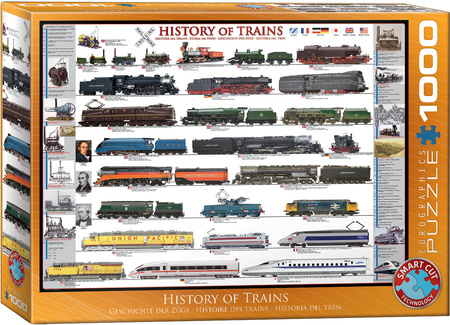 Puzzle 1000 History of Trains 6000-0251