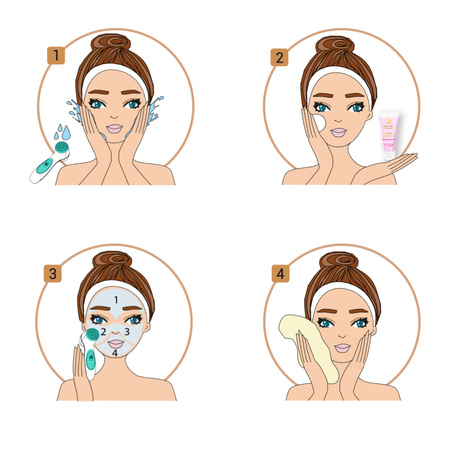 Szczoteczka do twarzy LUMINEO (turkusowa) + żel oczyszczający do wszystkich typów skóry