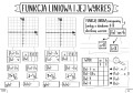 Matematyka Graficzne karty pracy dla liceum i technikum Poziom podstawowy Zestaw 3