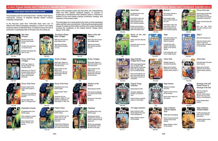 Star Wars Super Collector's Wish Book, Vol. 2