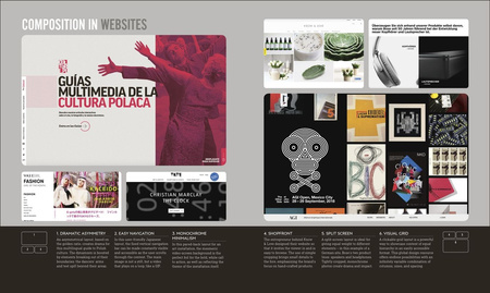 Graphic Design For Everyone. Understand the Building Blocks so You can Do It Yourself wer. angielska