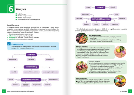Przygotowanie i wydawanie dań Kwalifikacja HGT.02. Podręcznik do zawodu kucharz, technik żywienia i usług gastronomicznych SPP. część 2