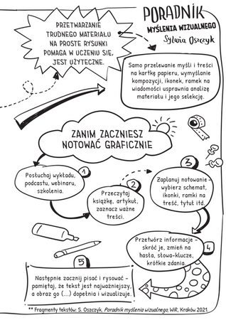 Sketchnotes Matematyka, fizyka