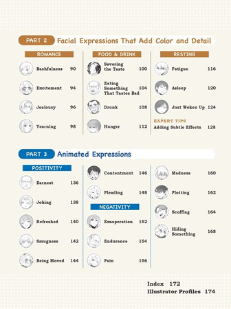How To Create Manga Drawing Facial Expressiens wer. angielska