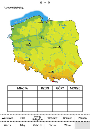 Pracuję z kartami przez cały rok część 4