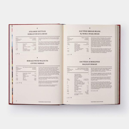 The Turkish Cookbook wer. angielska