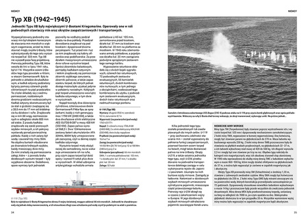 Okręty podwodne II wojny światowej