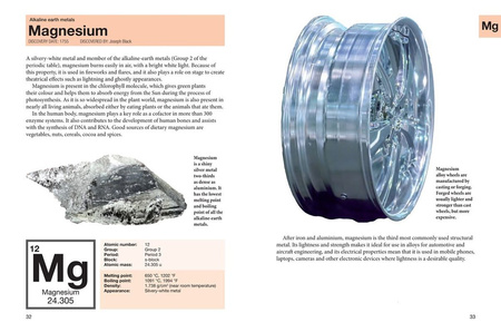 Periodic Table Illustrated wer. angielska