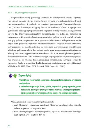 Smart Hand Model Diagnoza i terapia ręki u dzieci