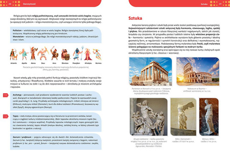 Język polski. Repetytorium. Liceum/technikum wyd. 2024