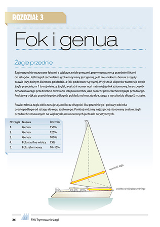 Trymowanie żagli. Podręcznik RYA. Książki dla żeglarz wyd. 5