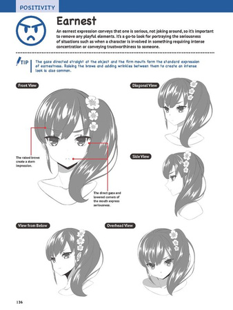 How To Create Manga Drawing Facial Expressiens wer. angielska
