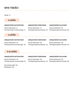 Arkusze obserwacji i treningi rozwojowe
