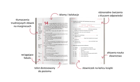 Archiwum zbrodni / Cold Little Hand. Angielski. Kryminał z ćwiczeniami wyd. 2