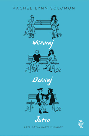 Wczoraj, dzisiaj, jutro