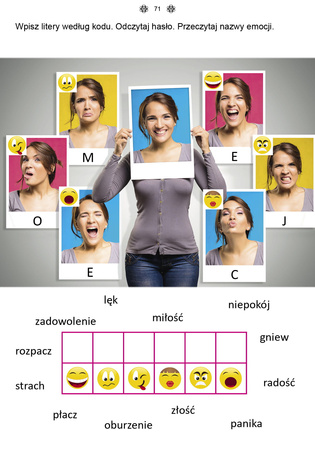 Pracuję z kartami przez cały rok część 4