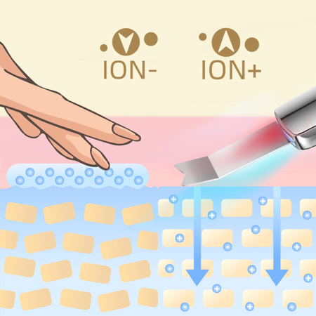 Serum na trądzik wypryski LUMINEO 2 x 15 ml