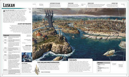 Dungeons & Dragons. The Legend of Drizzt Visual Dictionary.  wer. angielska