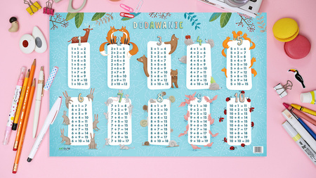 Podkładka na biurko dwustronna + pisak dodawanie