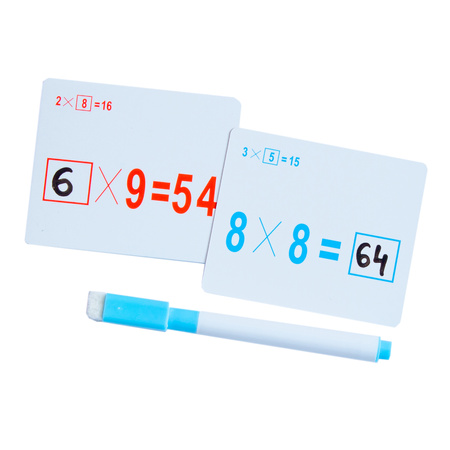 Genialny dzieciak fiszki arytmetyczne mnożenie 110202