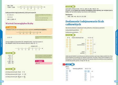 Matematyka. Nowe Repetytorium. Szkoła podstawowa. Klasa 4-6 wyd.2025