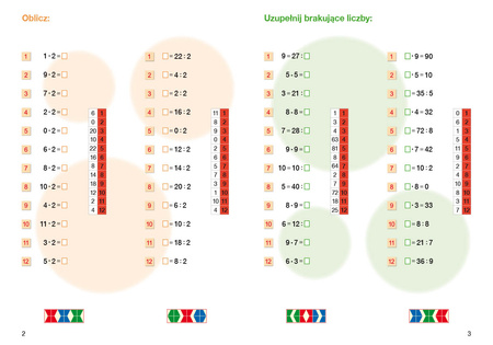 PUS Liczę w pamięci mnożenie i dzielenie w zakresie 100 część 4