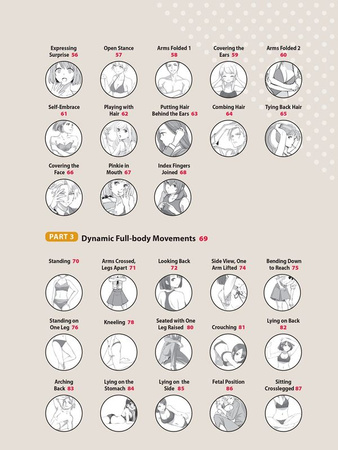 How to Create Manga. Drawing Dynamic Hand & Body Movements wer. angielska