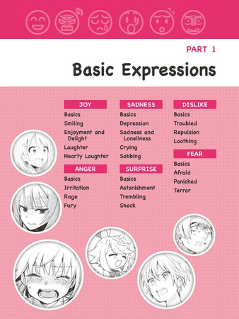 How To Create Manga Drawing Facial Expressiens wer. angielska